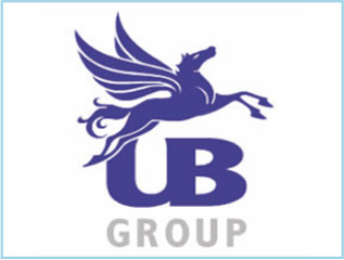 UB Group
